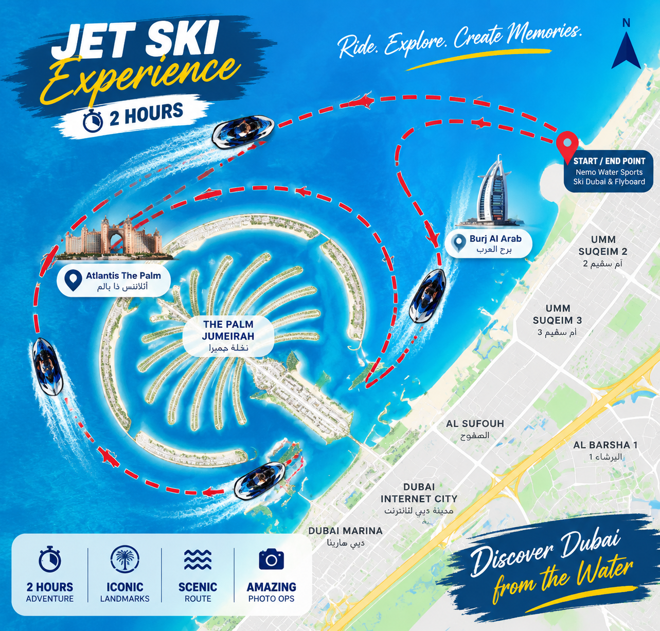 2 Hours Jet Ski Tour