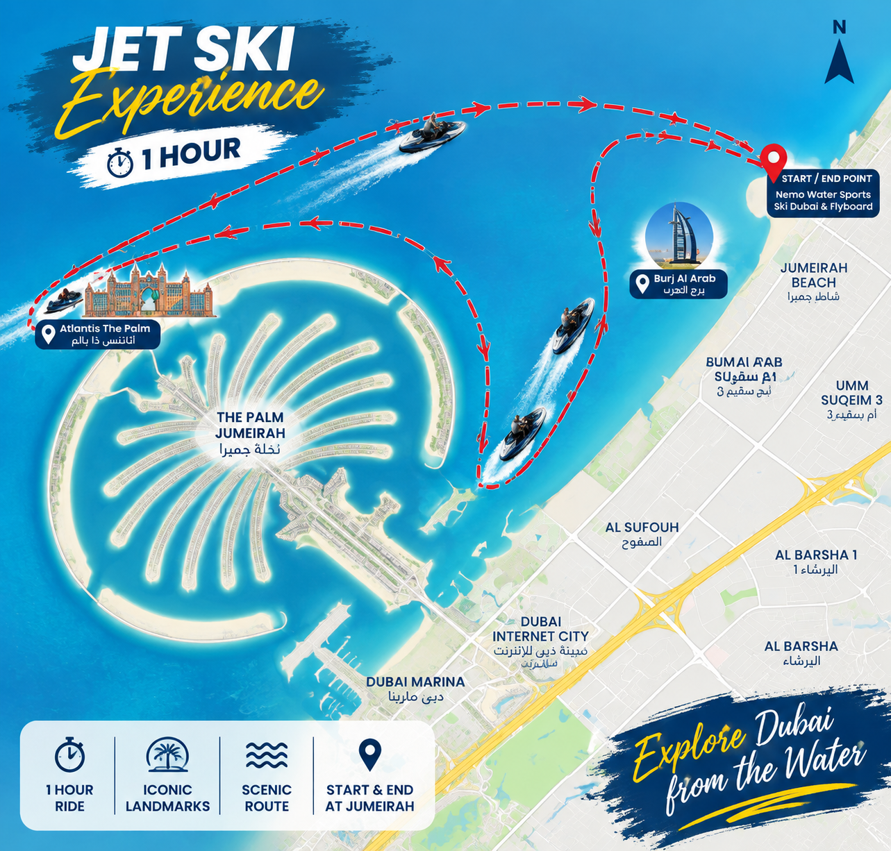 1 Hour Jet Ski Tour